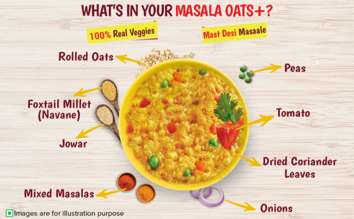masala oats